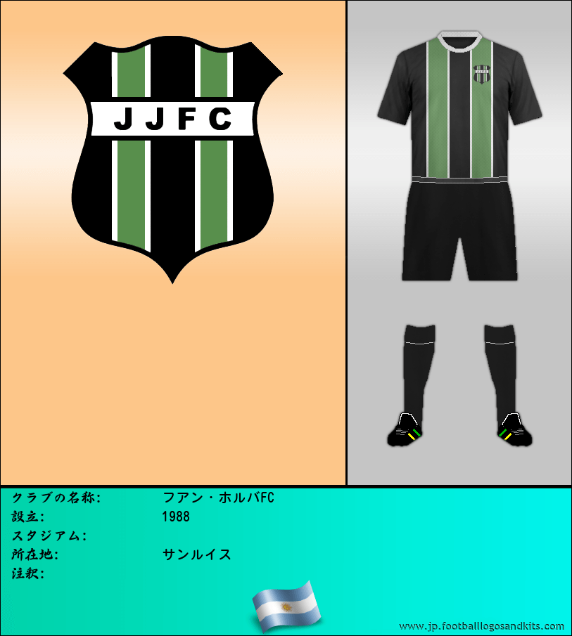 のロゴフアン・ホルバFC