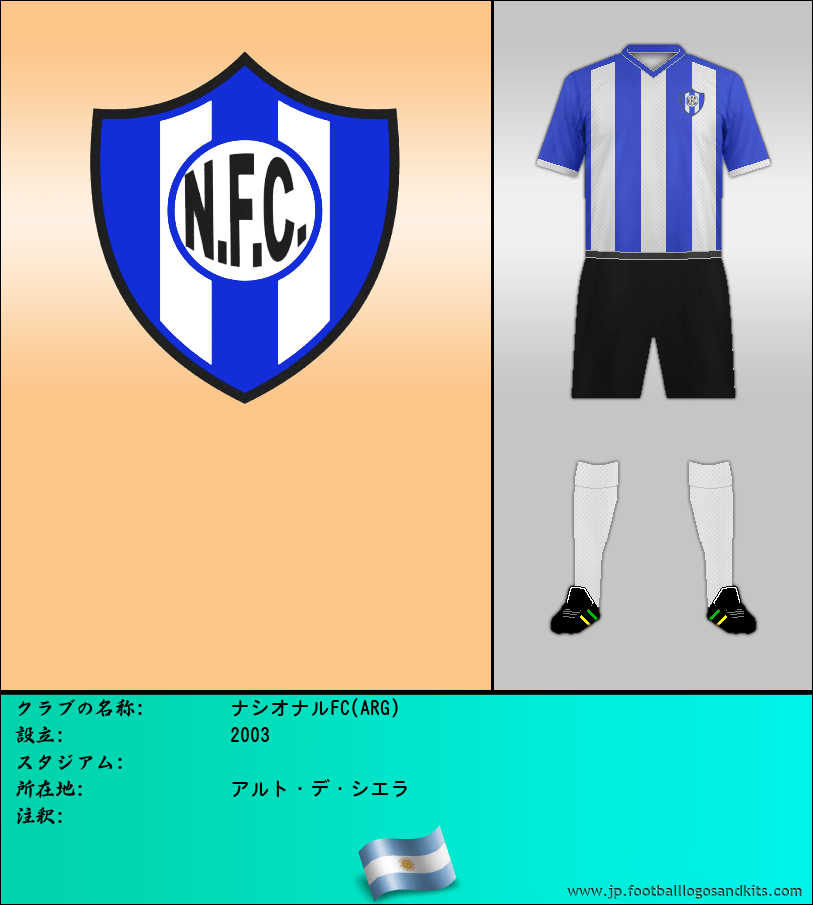 のロゴナシオナルFC(ARG)