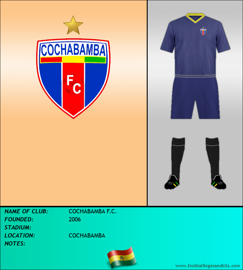 Logo of COCHABAMBA F.C.