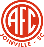 Logo of AMÉRICA F.C.(JOINVILLE)-min