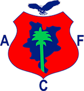 Logo of C.F. AMÉRICANO-min