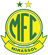 Logo of MIRASSOL F.C.-min