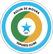 Logo of ROLIM DE MOURA E.C.-1-min