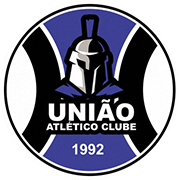 Logo of UNIÃO ATLÉTICO CLUBE-min