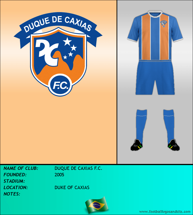 Logo of DUQUE DE CAXIAS F.C.