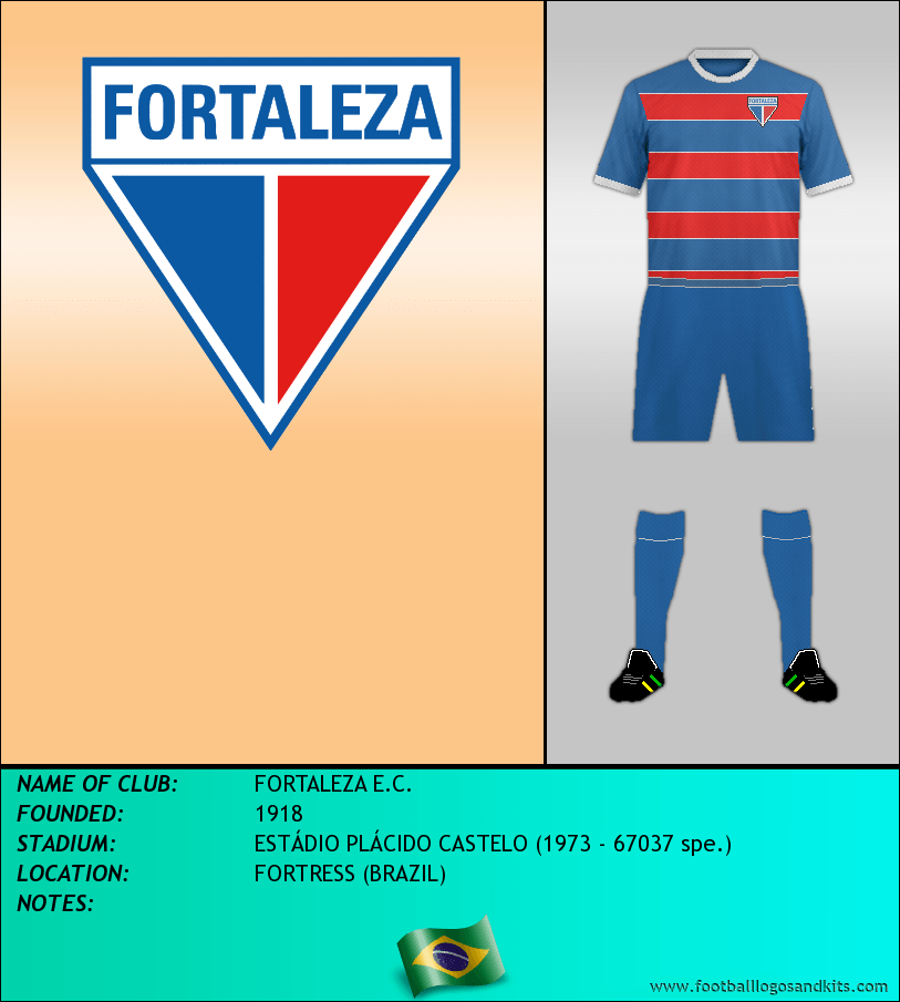 Logo of FORTALEZA E.C.