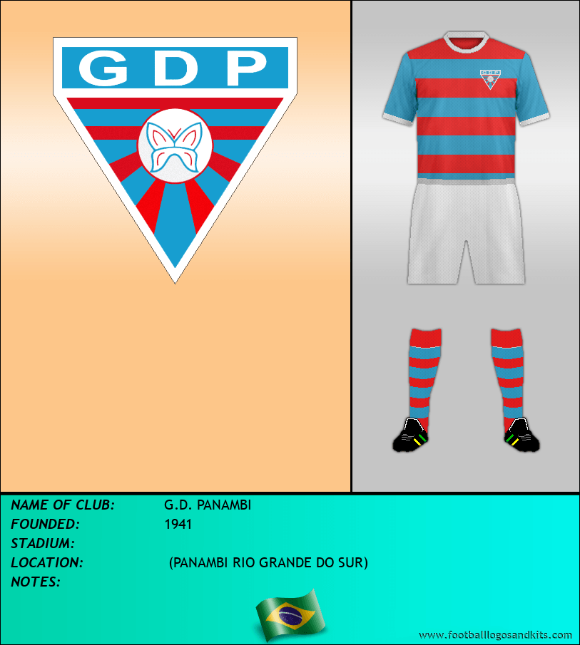 Logo of G.D. PANAMBI