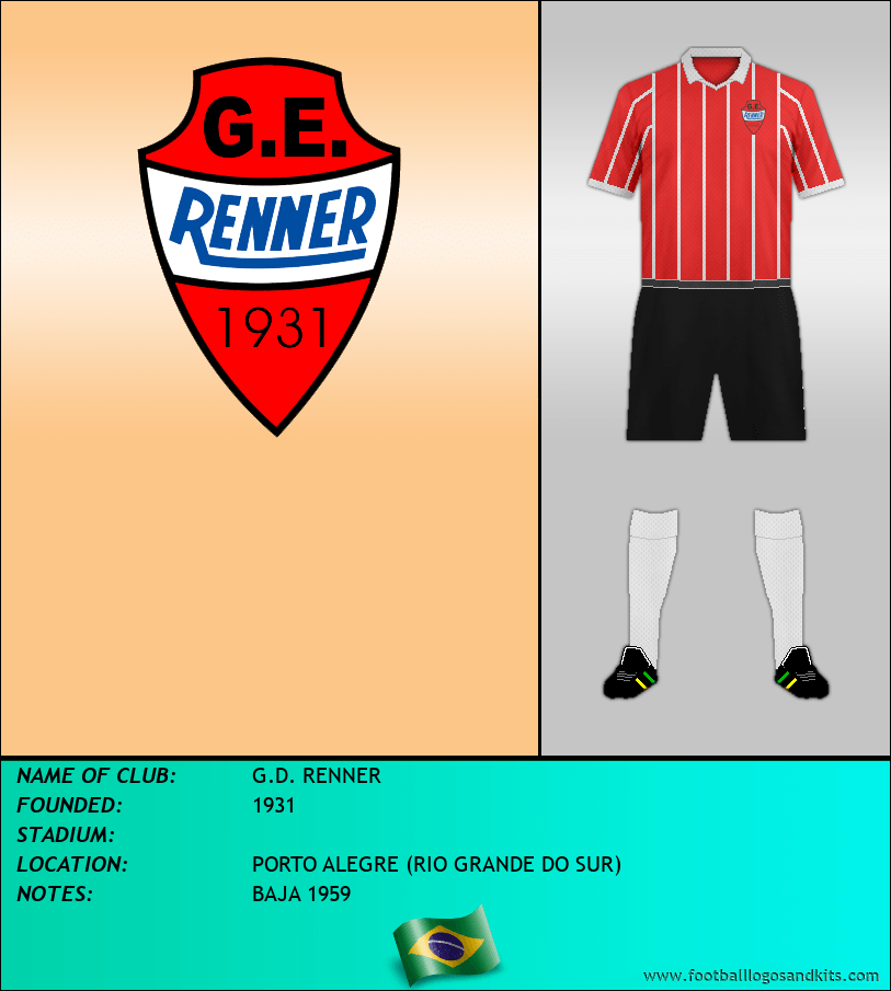Logo of G.D. RENNER
