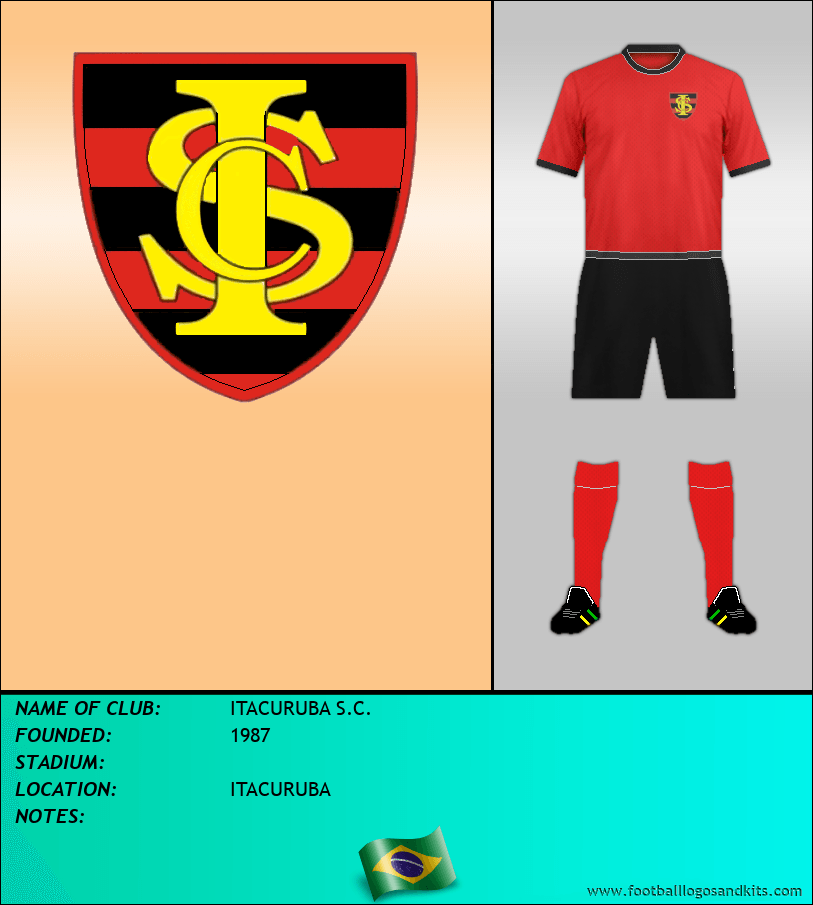 Logo of ITACURUBA S.C.
