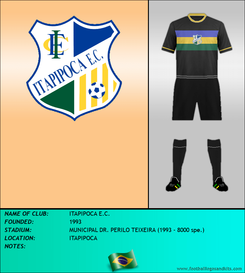 Logo of ITAPIPOCA E.C.