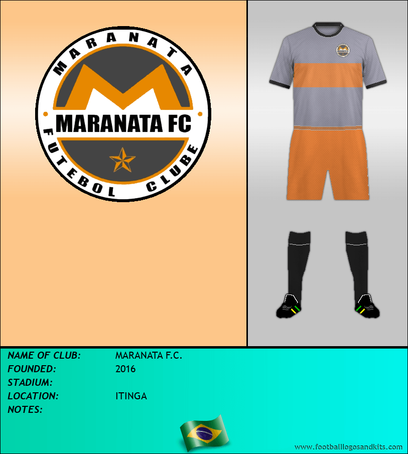 Logo of MARANATA F.C.