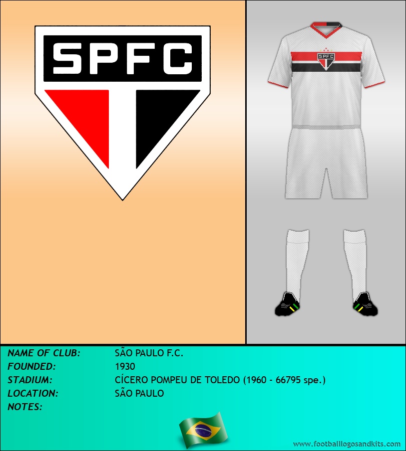Logo of SÃO PAULO F.C.