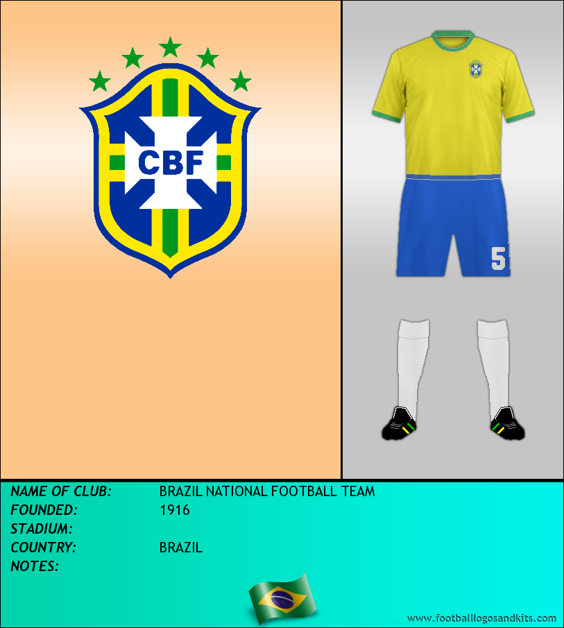 Logo of BRAZIL NATIONAL FOOTBALL TEAM