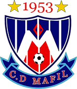 Logo of C.D. MAFIL-min