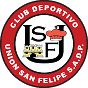 Logo of C.D. UNIÓN SAN FELIPE S.A.D.P.-min
