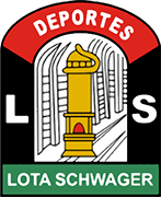 Logo of DEPORTES LOTA SCHWAGER-min