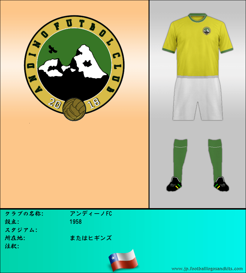 のロゴアンディーノFC