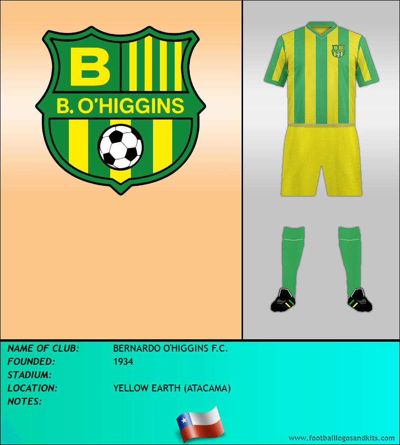 Logo of BERNARDO O'HIGGINS F.C.