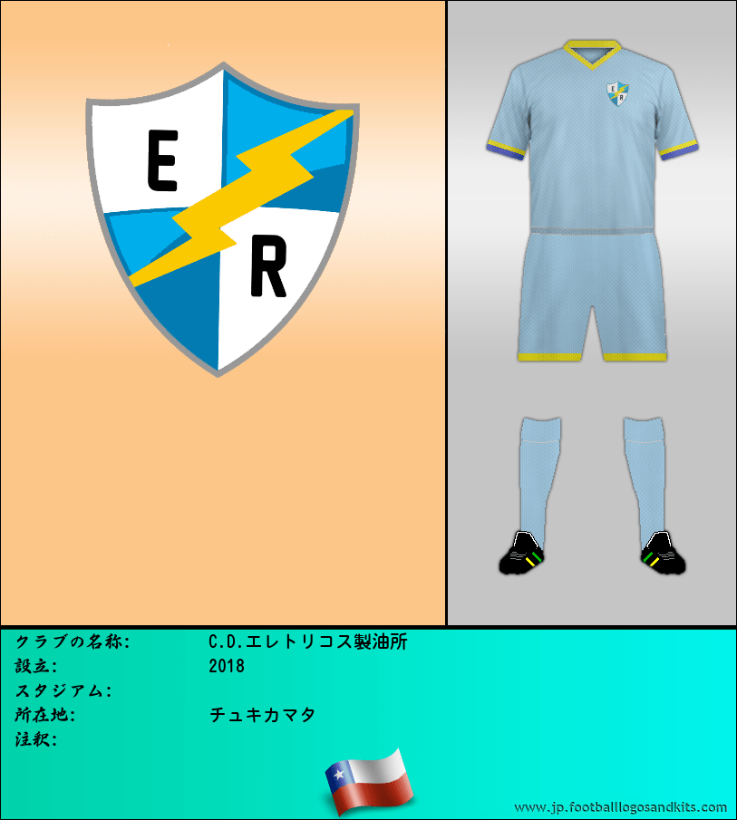 のロゴC.D.エレトリコス製油所