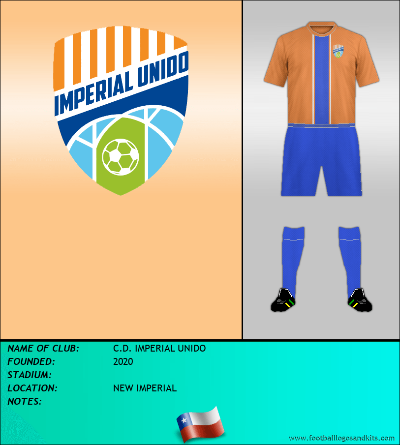 Logo of C.D. IMPERIAL UNIDO