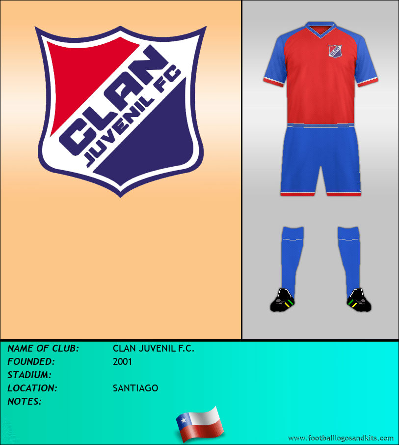 Logo of CLAN JUVENIL F.C.