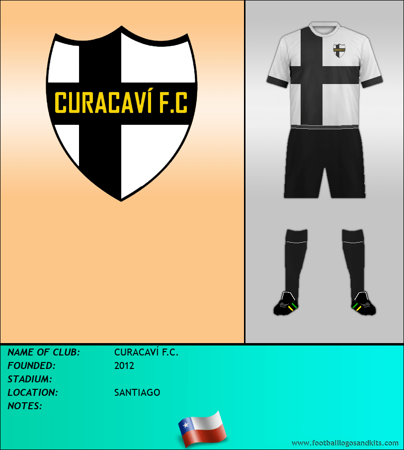 Logo of CURACAVÍ F.C.
