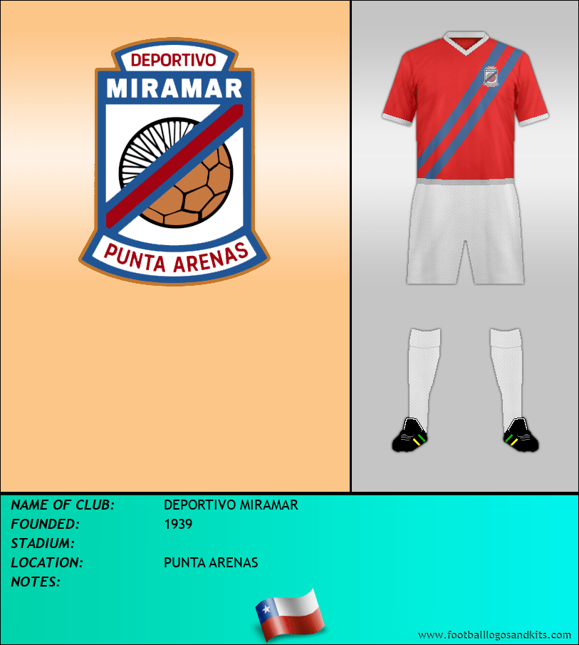 Logo of DEPORTIVO MIRAMAR