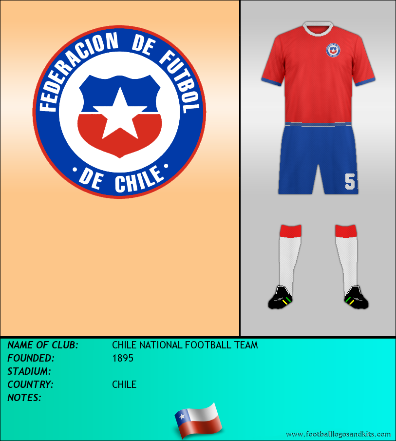 Logo of CHILE NATIONAL FOOTBALL TEAM