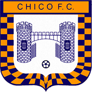 Logo of BOYACÁ CHICÓ F.C.-min