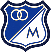 Logo of MILLONARIOS F.C.-1-min