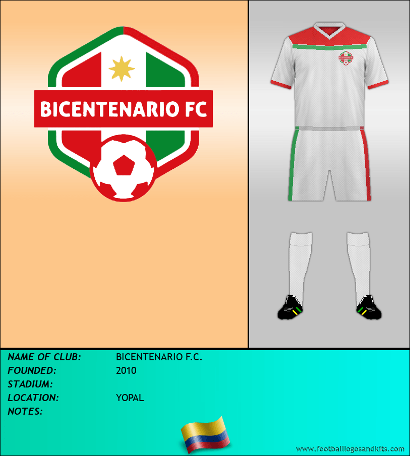 Logo of BICENTENARIO F.C.