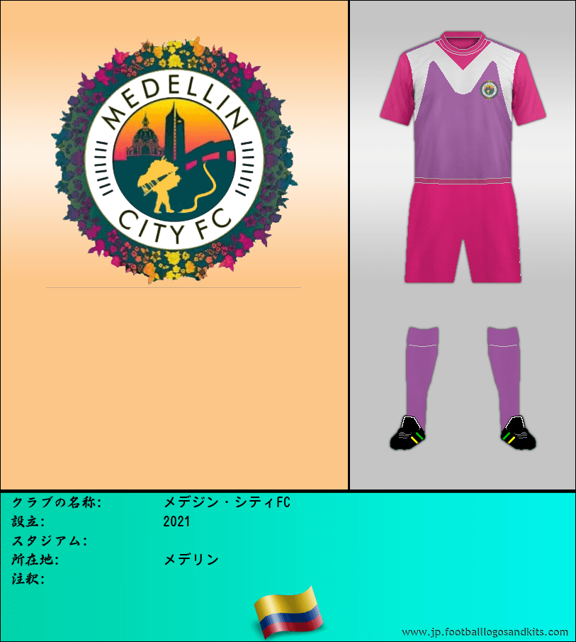 のロゴメデジン・シティFC