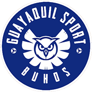 Logo of GUAYAQUIL SPORT-min