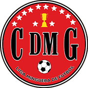 Logo of C.D. MINGA GUAZÚ-min