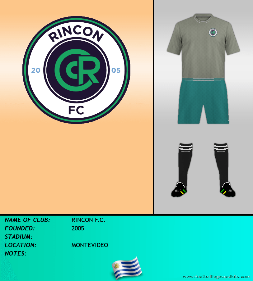 Logo of RINCON F.C.