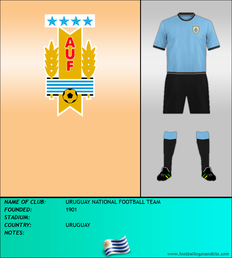 Logo of URUGUAY NATIONAL FOOTBALL TEAM