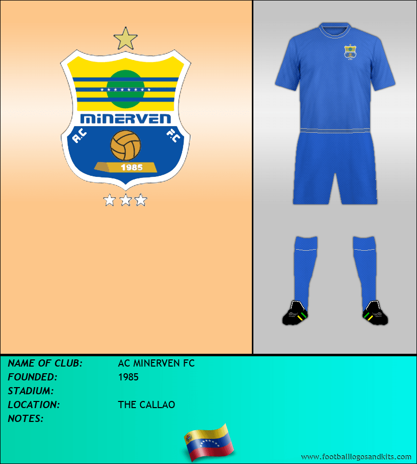 Logo of AC MINERVEN FC