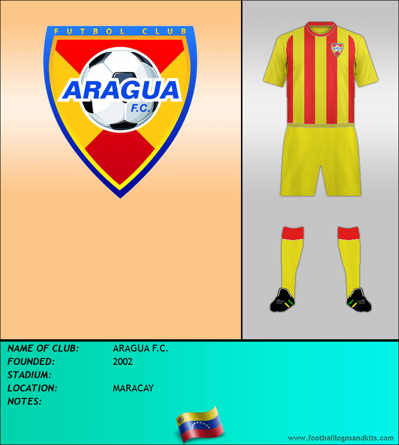 Logo of ARAGUA F.C.