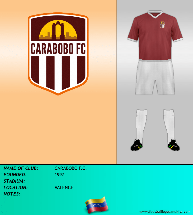 Logo of CARABOBO F.C.