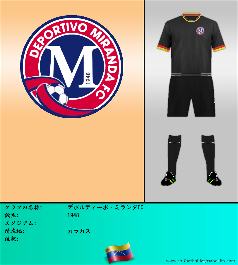 のロゴデポルティーボ・ミランダFC