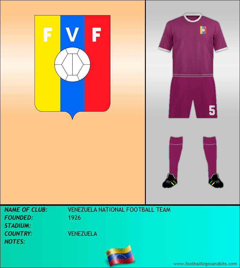 venezuela national football team jersey