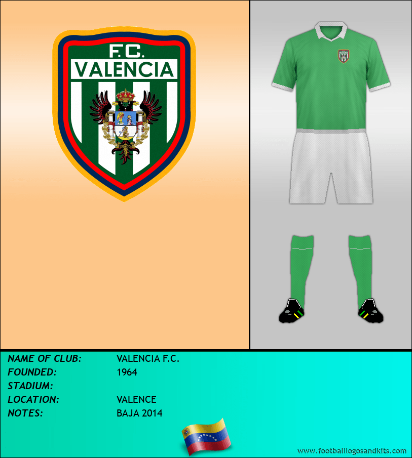 Logo of VALENCIA F.C.