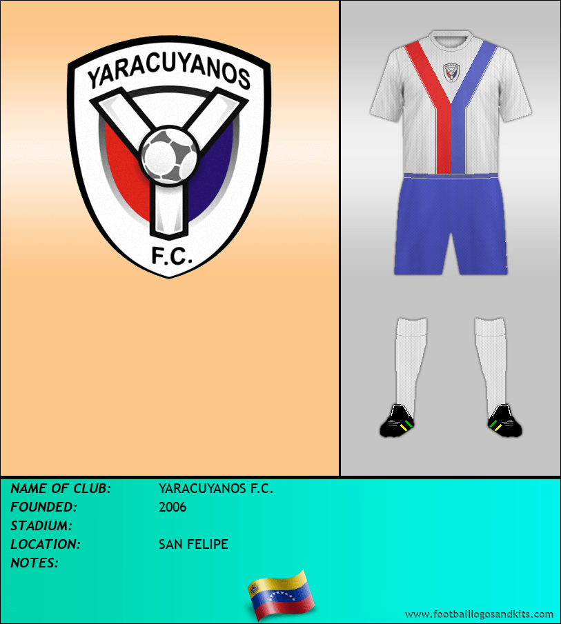 Logo of YARACUYANOS F.C.