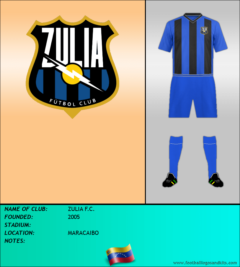Logo of ZULIA F.C.