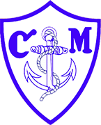 Logo of C. MARINO LUANCO-min