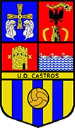Logo of U.D. CASTROS-min