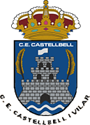 Logo of C.E. CASTELLBELL I VILAR-min