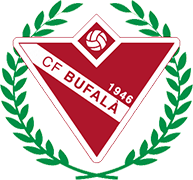 Logo of C.F. BUFALÀ-min