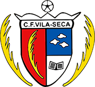 Logo of C.F. VILA-SECA-min
