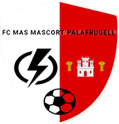 Logo of F.C. MAS MASCORT PALAFRUGELL-min